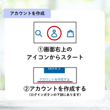 画像をギャラリービューアに読み込む, ソフィのグルカンKP