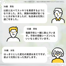 画像をギャラリービューアに読み込む, ソフィのグルカンKP