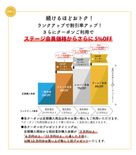画像をギャラリービューアに読み込む, イムニィSF(食品)