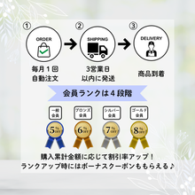画像をギャラリービューアに読み込む, ソフィのグルカンKP
