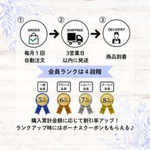 画像をギャラリービューアに読み込む, イムニィSF
