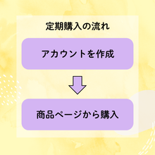 画像をギャラリービューアに読み込む, グルカン習慣【通常購入・定期購入】
